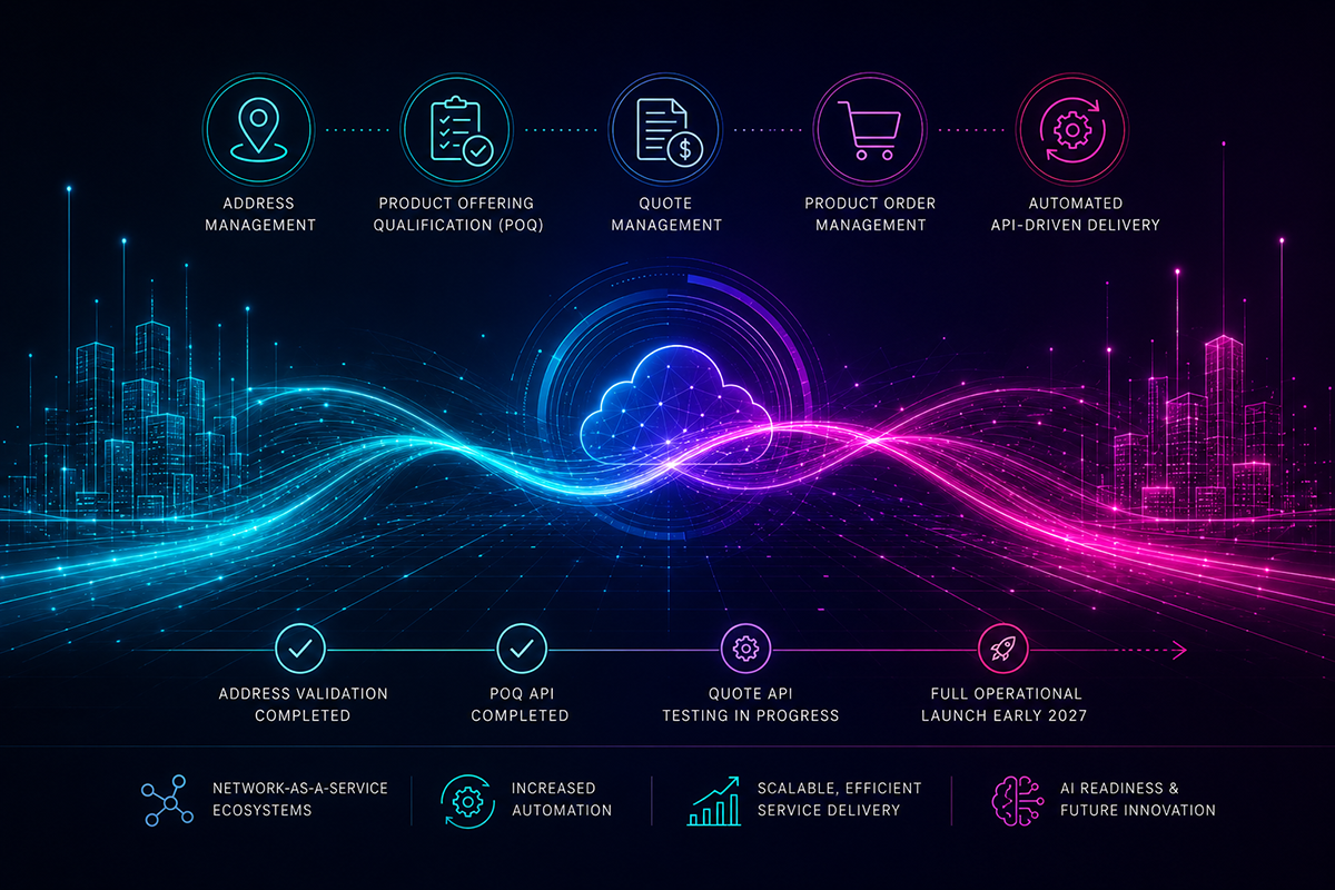 Member Spotlight: Colt and Telekom Deutschland Advance LSO Sonata ...
